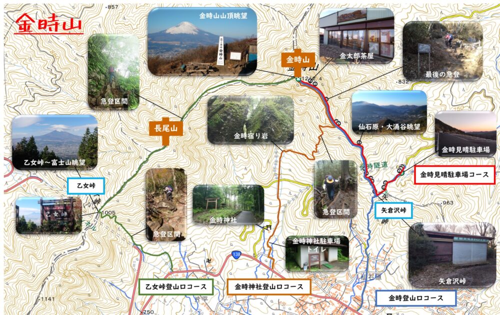 金時山コースマップ・ルートマップ画像
